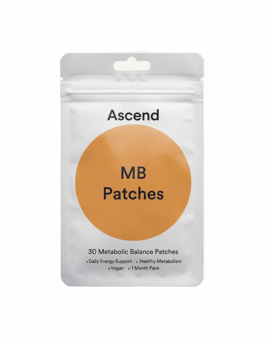 Metabolism Booster Patches